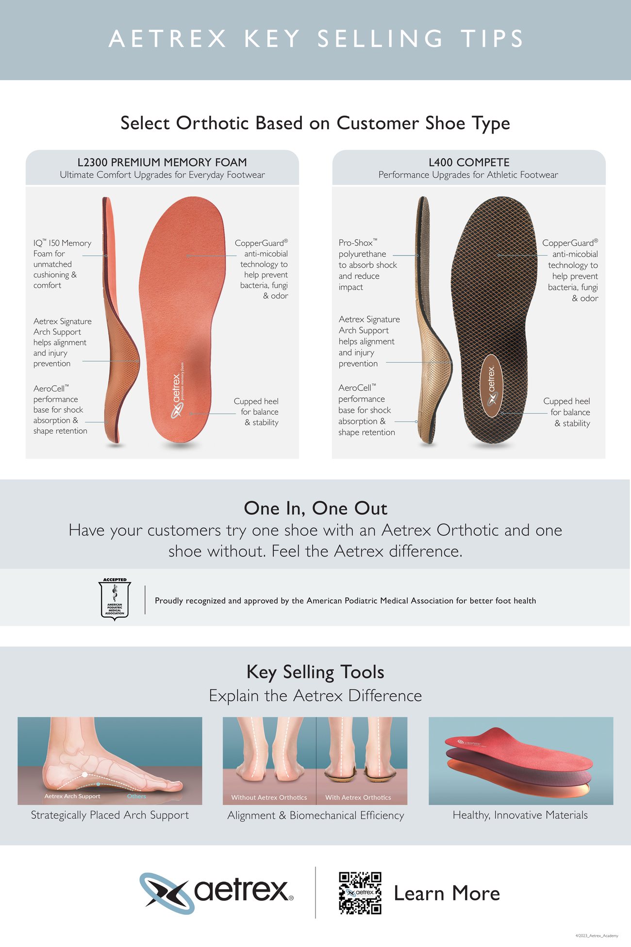 Aetrex orthotic selection by shoe type, everyday and performance